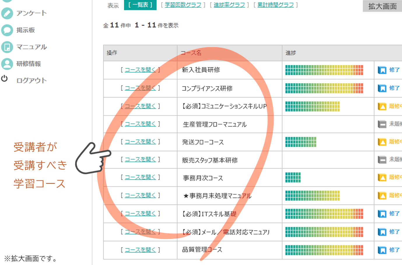 学習コース