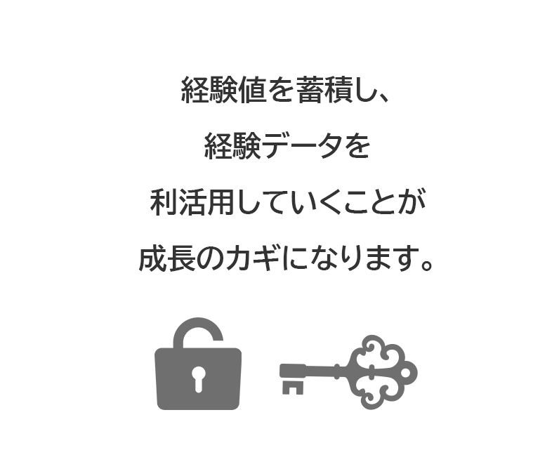 利活用が成長のカギ