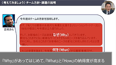 マネジメント入門イメージ