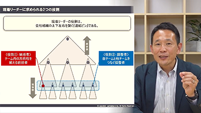 マネージャーコミュニケーションイメージ